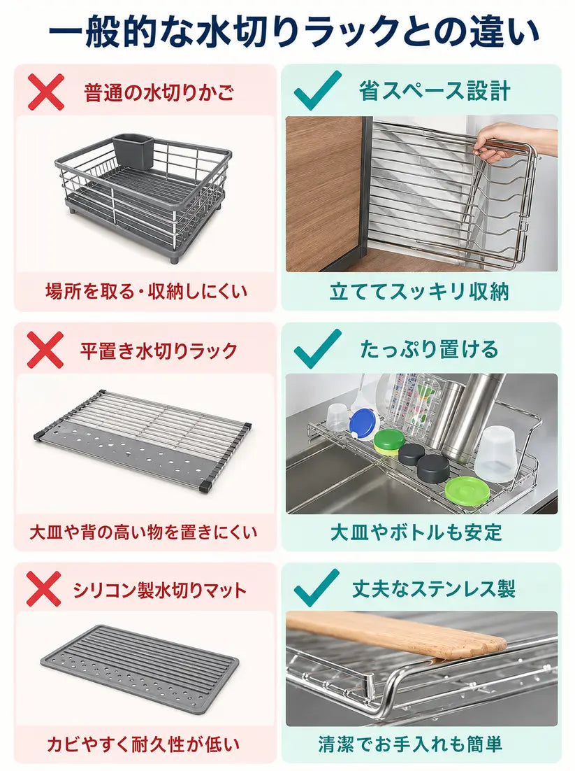 広がる水切りラック 洗い物の量に合わせてサイズを変えられる伸縮式デザイン。